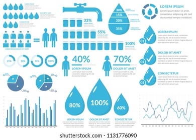 Water infographic elements - drops, bottles, people, graphs, percents, vector eps10 illustration