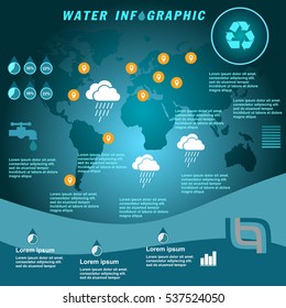 Water infographic elements on flat design