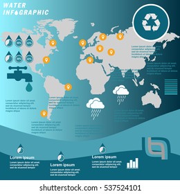 Water infographic elements on flat design