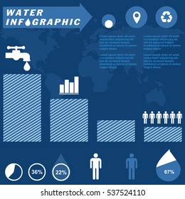 Water infographic elements on flat design