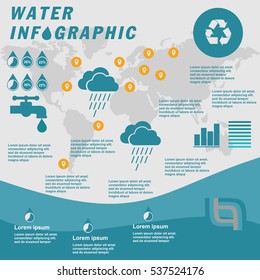Water infographic elements on flat design