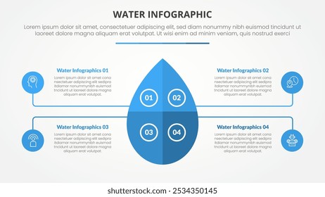 water infographic theme concept for slide presentation with big waterdrop on matrix structure with 4 point list with flat style vector