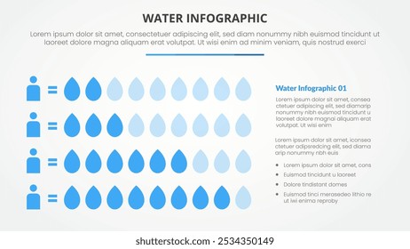 water infographic theme concept for slide presentation with people waterdrop hydration bar progress with 4 point list with flat style vector