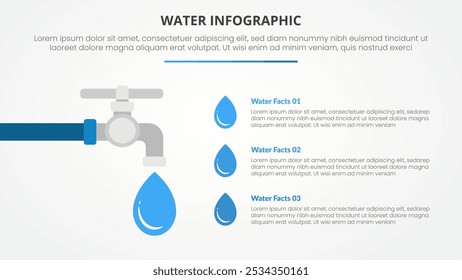 Concepto de tema de infografía de agua para presentación de diapositivas con grifo o grifo de agua y lista de descripción con lista de 3 puntos con Vector de estilo plano