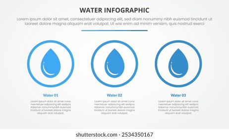 Concepto de tema de infografía de agua para presentación de diapositivas con gran gota de agua en la dirección Horizontal del círculo de contorno con lista de 3 puntos con Vector de estilo plano