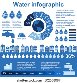 Water Infographics Elements Template Charts Diagrams Stock Vector ...