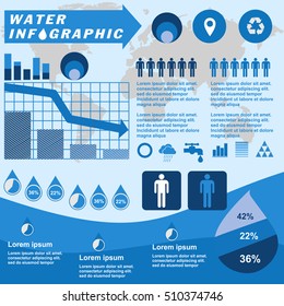 Water infographic, vector, flat design, elements