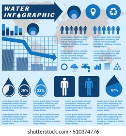Water infographic, vector, flat design, elements
