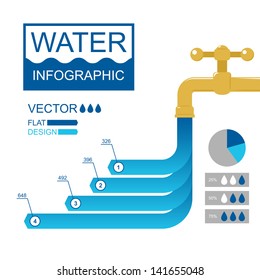 Water Infographic. Vector Illustration