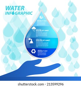 7,493 Drinking water infographics Images, Stock Photos & Vectors ...