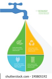 Water Infographics design,vector
