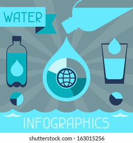 Water Infographics In Flat Design Style.