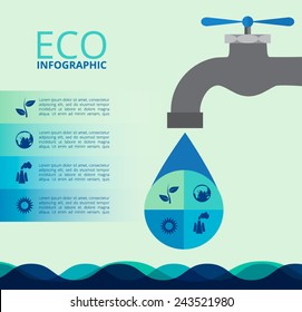 Water infographics. Information Graphics.