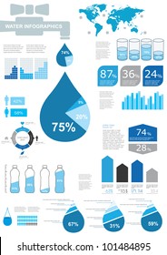 Water infographics. Information Graphics. Vector illustration