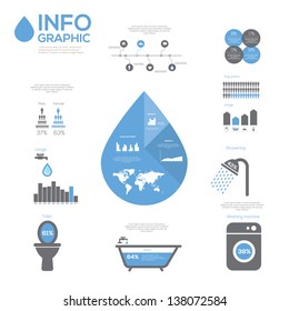 Infográficos de água. Gráficos de Informação. Ilustração vetorial