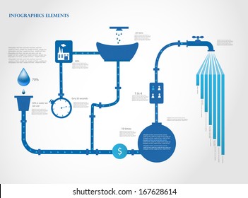 Water infographics. Information Graphics. Vector illustration