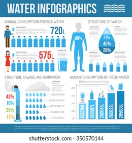 7,493 Drinking water infographics Images, Stock Photos & Vectors ...