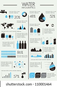 Water infographics. Vector illustration