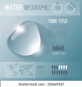 Water infographic.Water info graphic.Water problem.Water waste.Water pollution.Realistic water drop.Save water.Water information.Water presentation.Water brochure.Water flyer.