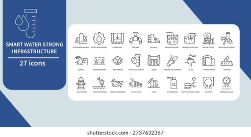 Water Infrastructure and Utility Management Line Icon Set