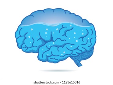 Agua dentro del cerebro humano aislada sobre fondo blanco. Ilustración sobre la salud.