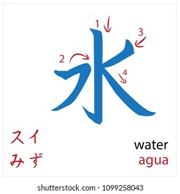 Water. Japanese flash card vector design for students