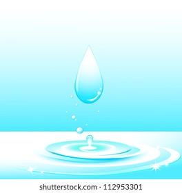water landscape with drop, splash and space for text