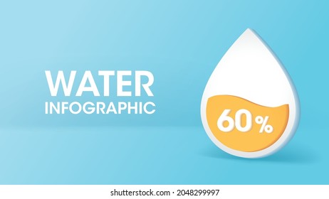 Icono de nivel de agua sobre fondo azul. Salvemos el concepto del agua, el racionamiento del agua y la sequía. Ilustración vectorial.