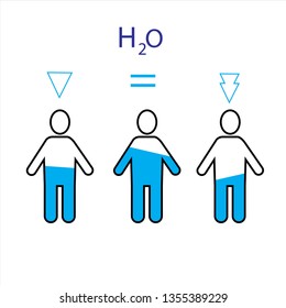 water level icon,vector best flat icon.