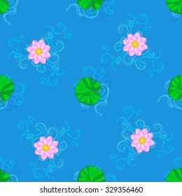 Water lilies pattern
