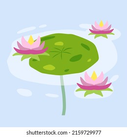 Water Lily Pond River Plant Green Stock Vector (Royalty Free ...