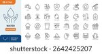 Water line editable icon set. Containing water, drop, rain, glass of water, shower, drinking water and more. Editable stroke. Vector illustration