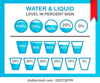 Nivel de agua y líquido en porcentaje , Agua en vidrio con porcentaje , Nivel de agua en la esfera , Volumen de agua con porcentaje 