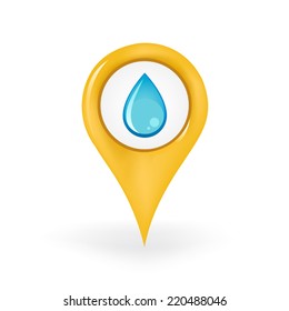 Water Location