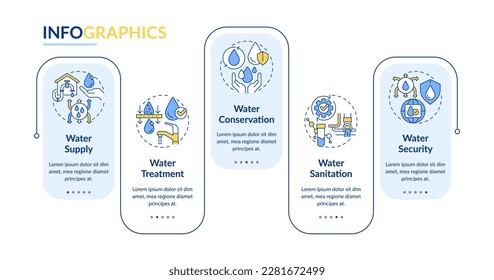 Conceptos de manejo de agua plantilla de infografía rectangular. Visualización de datos con 5 pasos. Gráfico de información de línea de tiempo editable. Diseño de flujo de trabajo con iconos de línea. Lato-Bold, fuentes regulares usadas