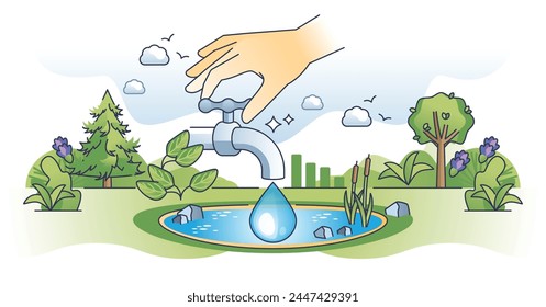 Water management and sustainable nature resources usage outline hands concept. Clean, drinkable and pure water drinking and responsible recycling vector illustration. Purification in lake reservoir.