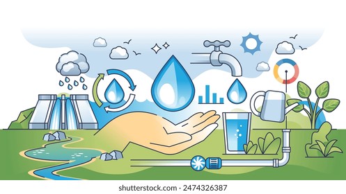 Water management and sustainable rain resource usage outline hands concept. Environmental and green rainwater collection with used water treatment, filtration and purification vector illustration.