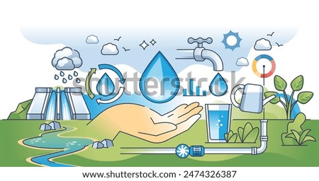 Water management and sustainable rain resource usage outline hands concept. Environmental and green rainwater collection with used water treatment, filtration and purification vector illustration.