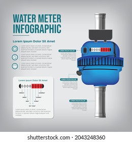 Water Meter Infographic In Vector