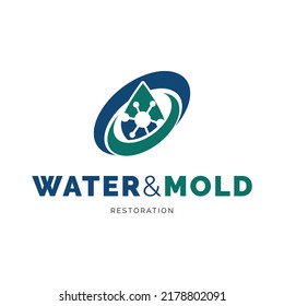 Water  Mold Restoration Icon Logo Design Inspiration