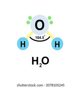 water molecular shape and chemical formula with 2 hydrogen and oxygen on white background