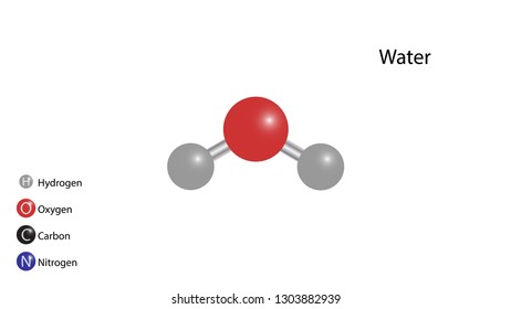 Water molecular structure vector design