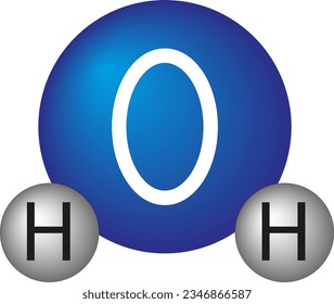 Water molecule. Chemistry. Chemistry training