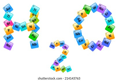 Water Molecule Made Of Elements From The Periodic Table
