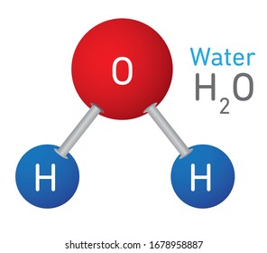 Water molecule model H2O illustration
