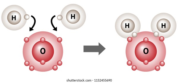 Water Molecule Molecular Bonding Structure Of Hydrogen And Oxygen, H2O.