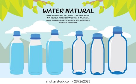 Water from nature, Bottle plastic recycle