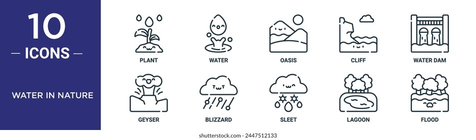 water in nature outline icon set includes thin line plant, water, oasis, cliff, water dam, geyser, blizzard icons for report, presentation, diagram, web design