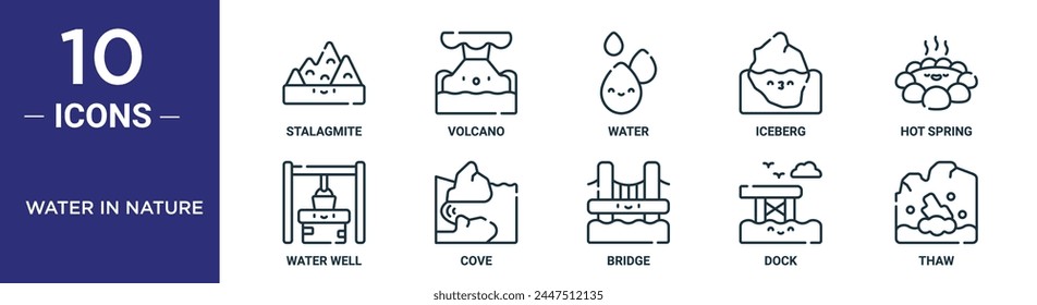 water in nature outline icon set includes thin line stalagmite, volcano, water, iceberg, hot spring, water well, cove icons for report, presentation, diagram, web design