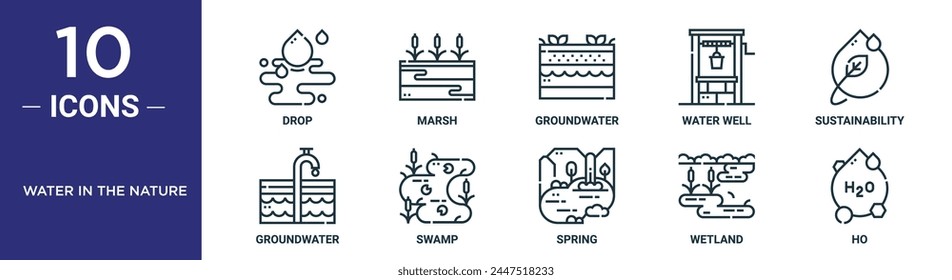 el conjunto de iconos de agua en el contorno de la naturaleza incluye una línea delgada de caída, pantano, agua subterránea, pozo de agua, sostenibilidad, agua subterránea, iconos de pantano para informe, presentación, diagrama, Diseño web